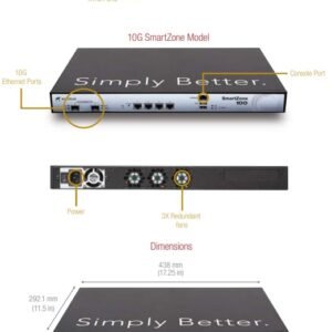 RUCKUS L09-0001-SG00 Ruckus SmartZone 100 - upgrade license - 1 access point