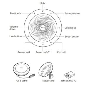 JABRA 7710-409 JABRA SPEAK 710 UC + Link 370 Dongle