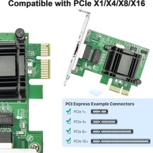 PCI 82574L PCI-E X1 to Gigabit Ethernet port network card 1000M PCIe to RJ45 port network card 82574L