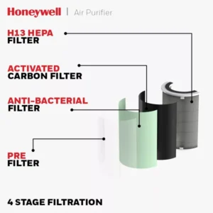 HONEYWELL 8906120131421 Honeywell Air Touch P2 H13 HEPA Filter 4 Speed Auto Mode + Sleep Mode + WIFI + Childlock HC000022/AP/P2/UK