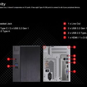 AROCK 90BXG4501-A20IA0W ASRock DESKMEET X300 AC