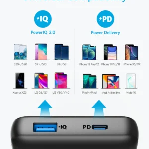 ANKER A1287H11 ANKER POWERCORE ESSENTIAL 20000 PD 20W Black