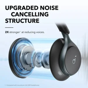 ANKER A3035011 Anker
