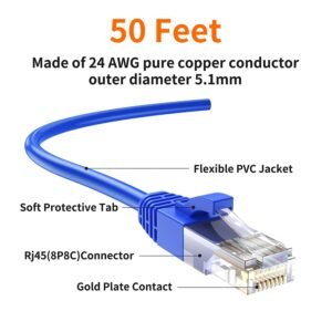 STARTECH M45PATCH50BL Startech 50ft Blue Molded Cat5e UTP Patch Cable