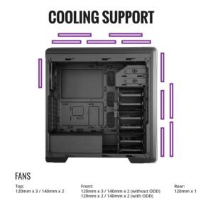 COOLER MASTER MCB-CM694-KG5N-S00 COOLER MASTER MASTERBOX CM694 ATX CASE WITH T.G