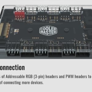 COOLER MASTER MFX-ZHHN-1NNN6-R1 Cooler Master MasterFan ARGB & PWM 6 Ports Hub