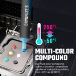 COOLER MASTER MGY-ADSY-N03G-R1 Cooler Master CryoFuze 5 Thermal Grease (12.6 W/m.k, 3g, 0.7ml)