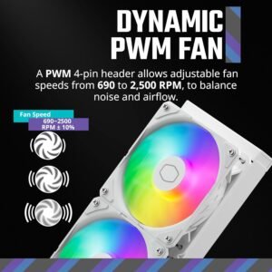 COOLER MASTER MLX-D24M-A25PZ-RW Cooler Master MasterLiquid 240 Atmos ARGB Close-Loop  Cooler WHITE 5Y