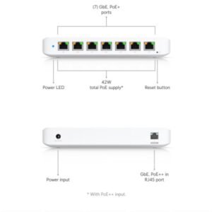Ubiquiti USW-Ultra (42W) Ultra