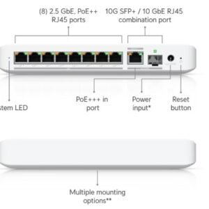 Ubiquiti USW-Flex-2.5G-8-PoE Flex 2.5G PoE