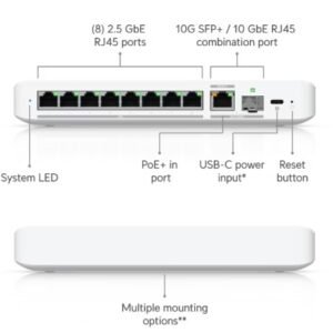 Ubiquiti USW-Flex-2.5G-8 Flex 2.5G