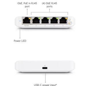 Ubiquiti USW-Flex-Mini Flex Mini