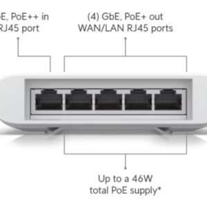 Ubiquiti USW-Flex (46W) Flex