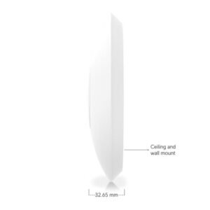 Ubiquiti U6-Lite UniFi U6 Lite