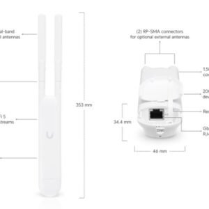 Ubiquiti UAP-AC-M UniFi AC Mesh