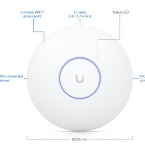 Ubiquiti U7-Pro U7 Pro