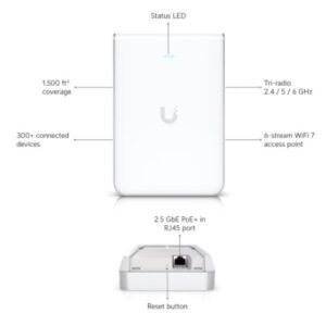 Ubiquiti U7-Pro-Wall U7 Pro Wall