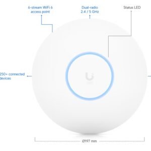 Ubiquiti U6-Pro U6 Pro