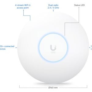 Ubiquiti U6-PLUS U6+