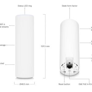 Ubiquiti U6-Mesh U6 Mesh