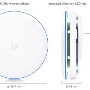 Ubiquiti UBB-XG Building Bridge XG(2-pack)