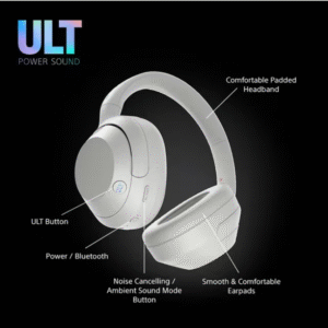 Sony WH-ULT900N ULT Wear Wireless Noise-Canceling Headphones (White)
