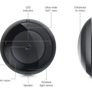 Ubiquiti UVC-AI-360 AI 360