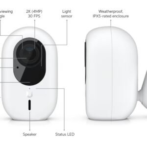 Ubiquiti UVC-G4-INS G4 Instant