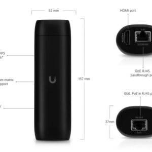 Ubiquiti UFP-VIEWPORT Protect Viewport