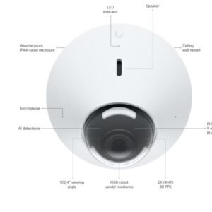 Ubiquiti UVC-G4-Dome G4 Dome