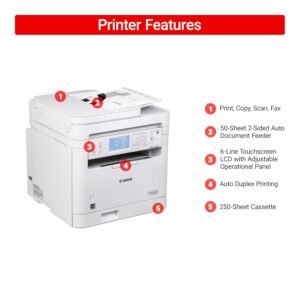 Canon 6354C003AA Canon imageCLASS MF289dw Mono Laser Printer with Fax (Wired High-Speed Ethernet, Wi-Fi, USB, Direct Connection, 6‑Line LCD Touchscreen, New Model)