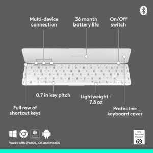 Logitech 920-012962 Logitech Keys To Go 2 - Universal - Pale Grey