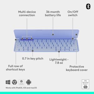 Logitech 920-012963 Logitech Keys To Go 2 - Universal - Lavender